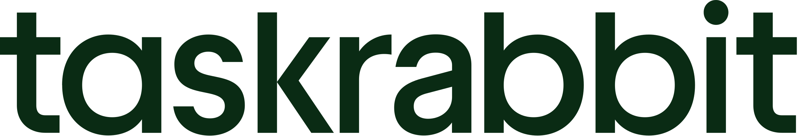 Taskrabbit